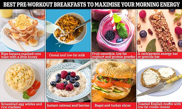 What You Should Eat Before A Morning Work-Out, According To An Ex-Marine  Turned Fitness Freak | Daily Mail Online