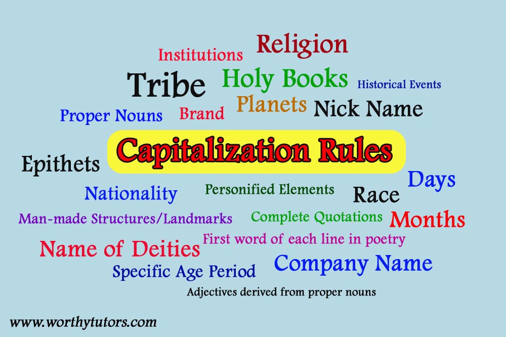 Capitalization Rules In English Grammar -