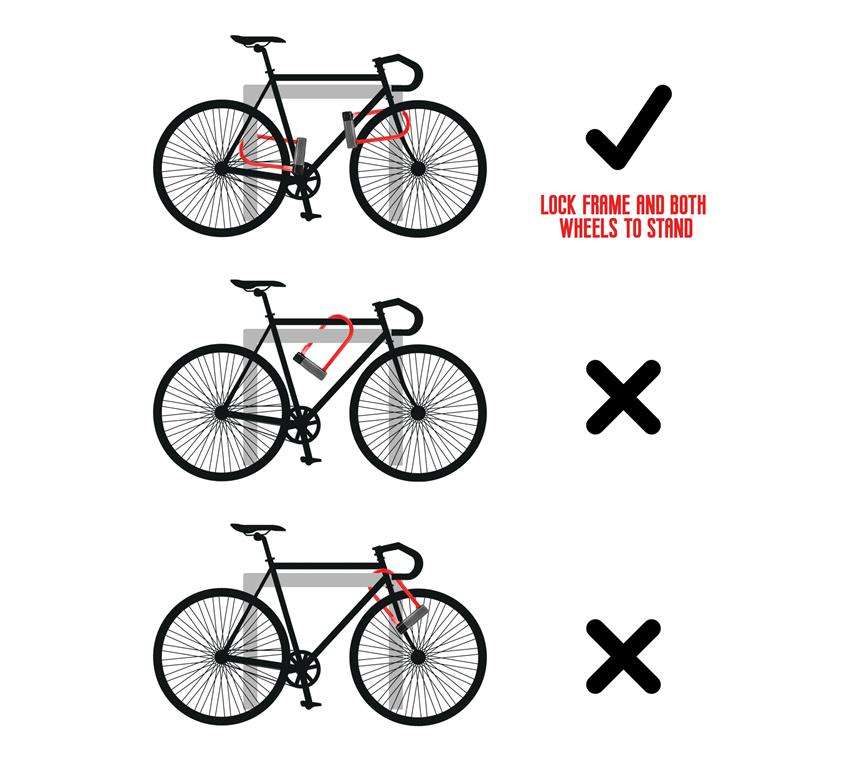 How To Lock Your Bike - Correctly - Stolen Ride