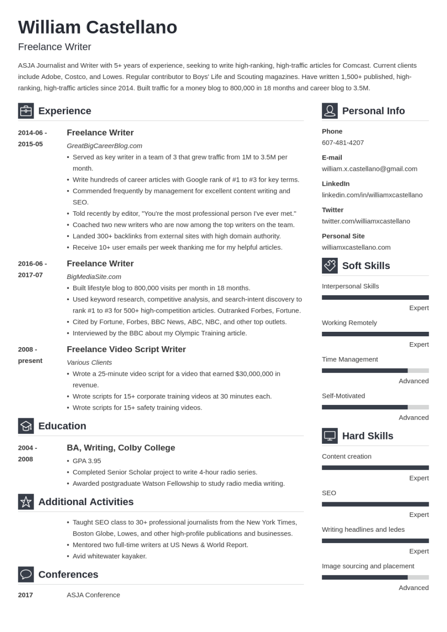 How To Write A Freelancing Resume (Examples & Guide)