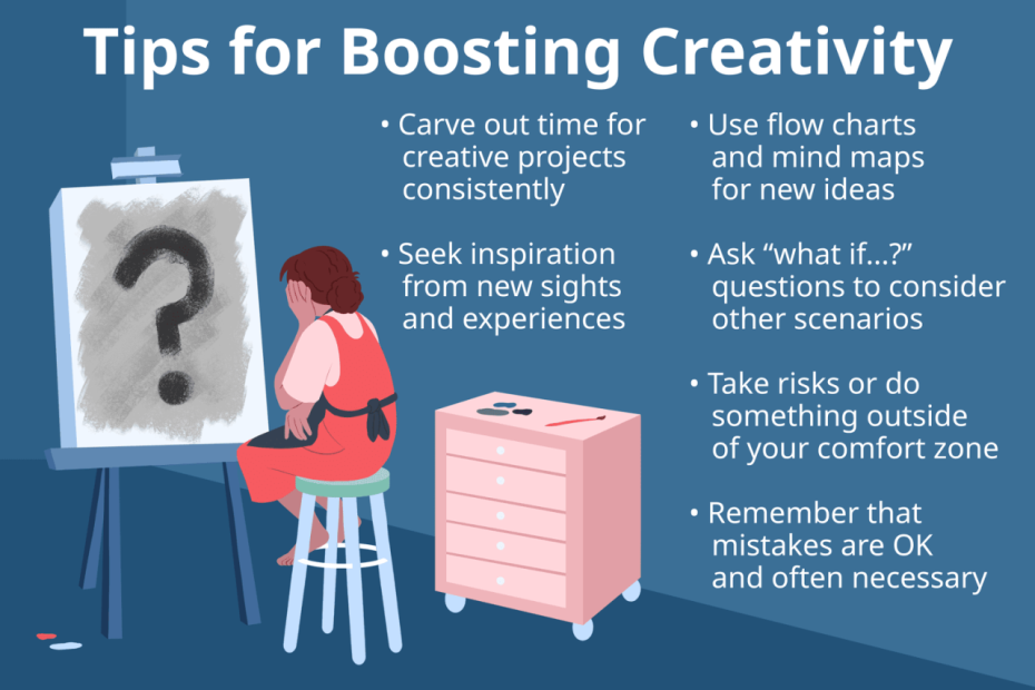 How To Increase Your Creativity