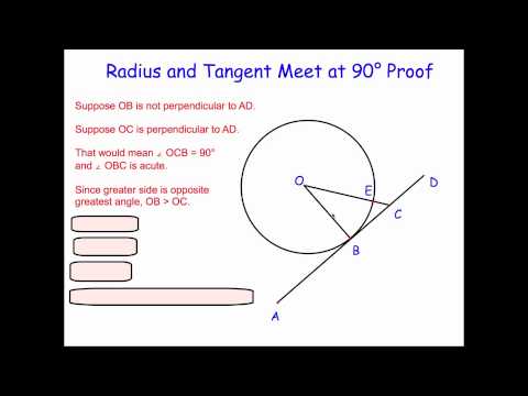 Radius Tangent Proof - Youtube
