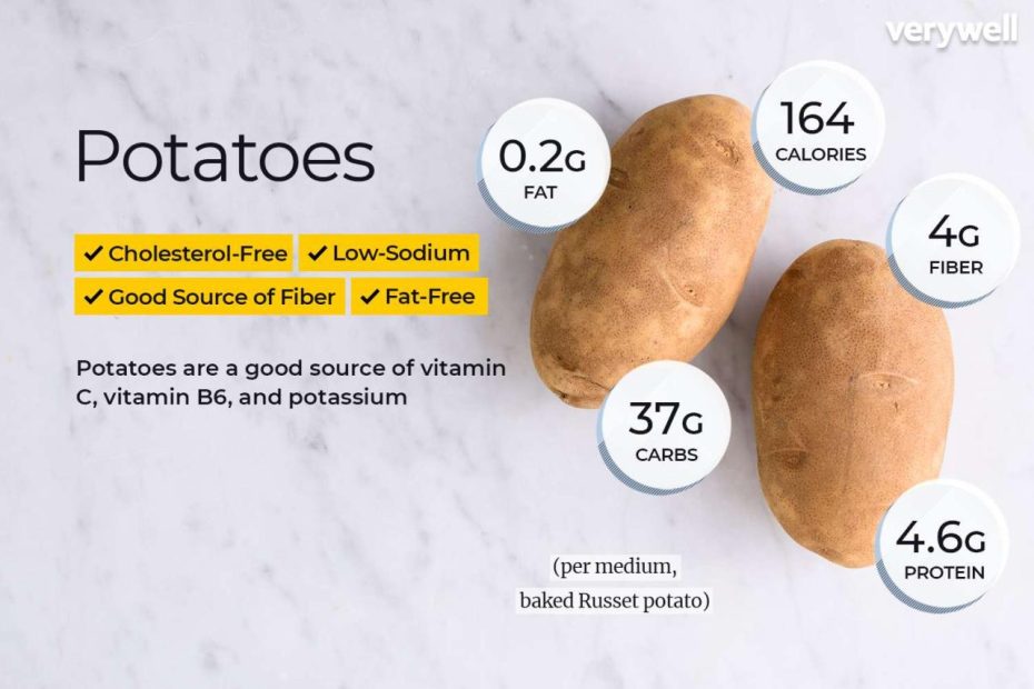 Potato Nutrition Facts And Health Benefits