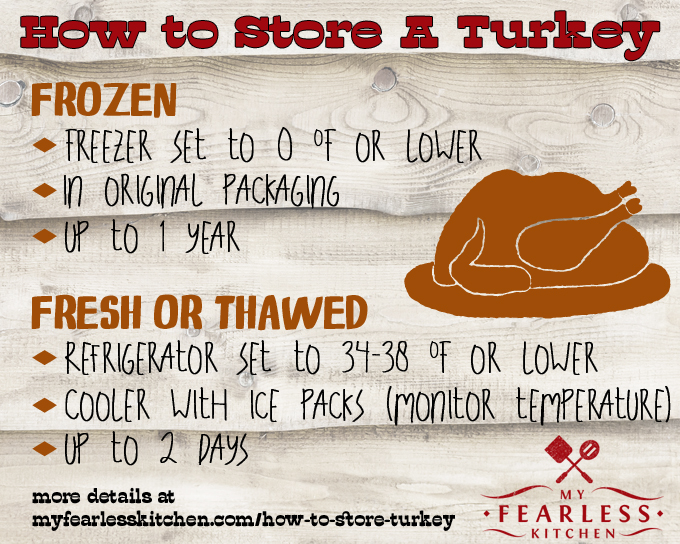 How To Store A Turkey - My Fearless Kitchen